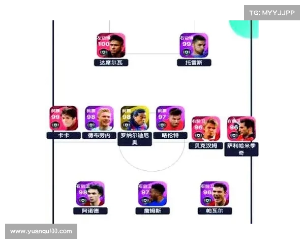 以防守战术为核心分析现代足球球队的布阵与应对策略