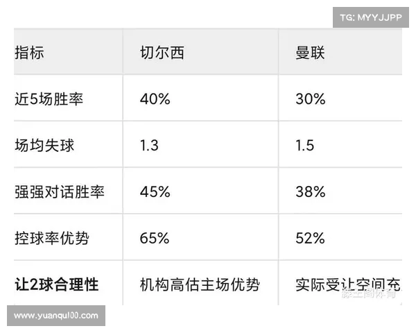 以西甲控球打法为核心分析球队战术体系与比赛表现的深度剖析
