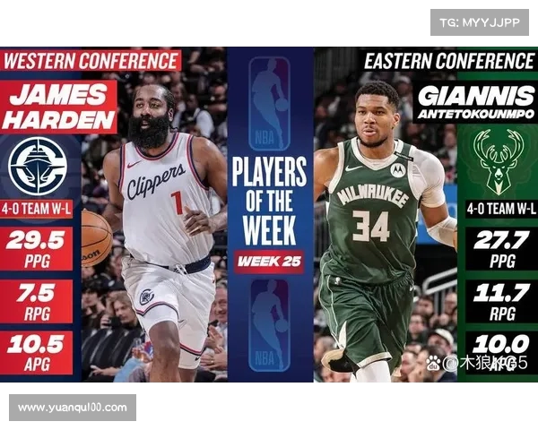 2025年NBA赛程全解析：各队对决时间表及重点赛事推荐