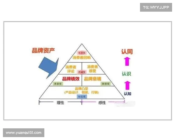 高尔夫赞助商合作模式创新与品牌价值提升策略分析